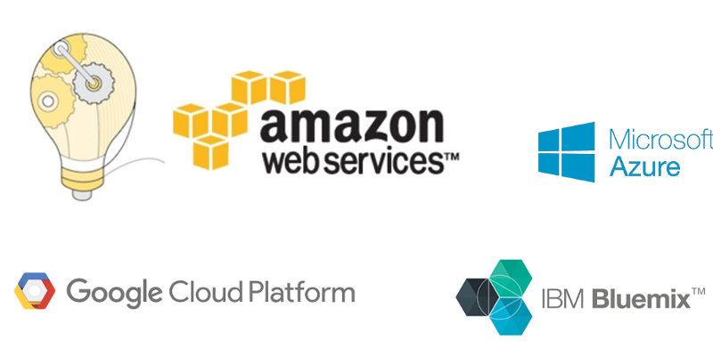 Web Services Logos